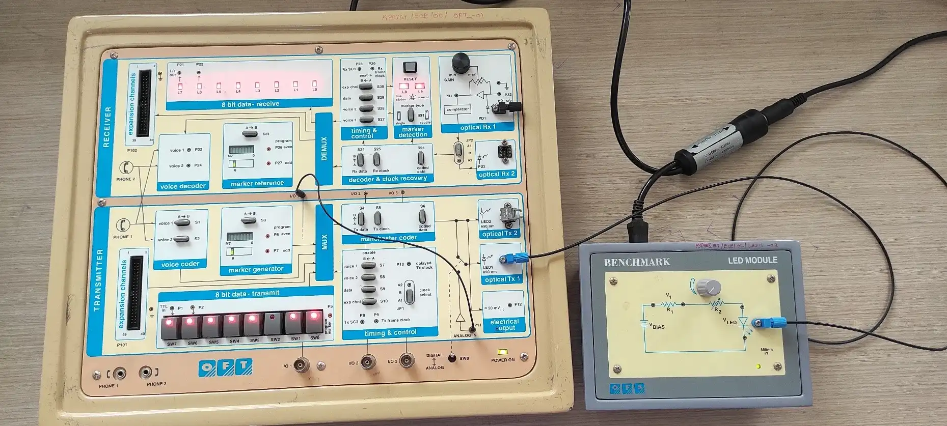 Fiber Optic Trainer Kit